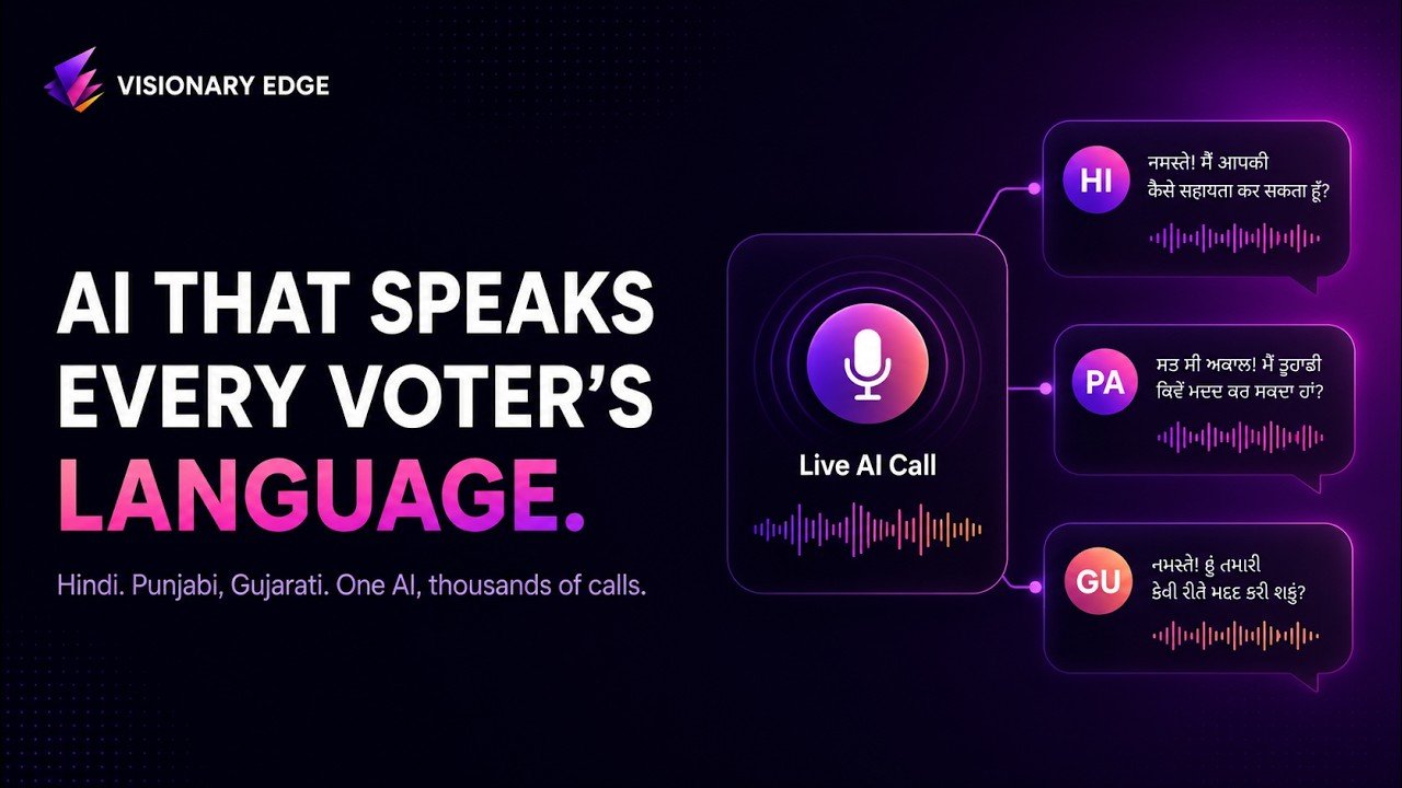 AI-powered campaign management