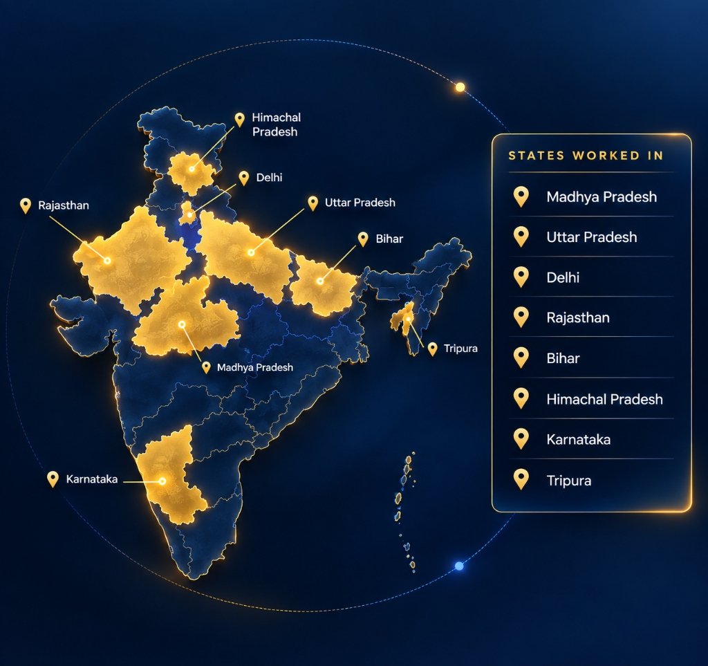 3D Strategic Political Map of States Worked In across India